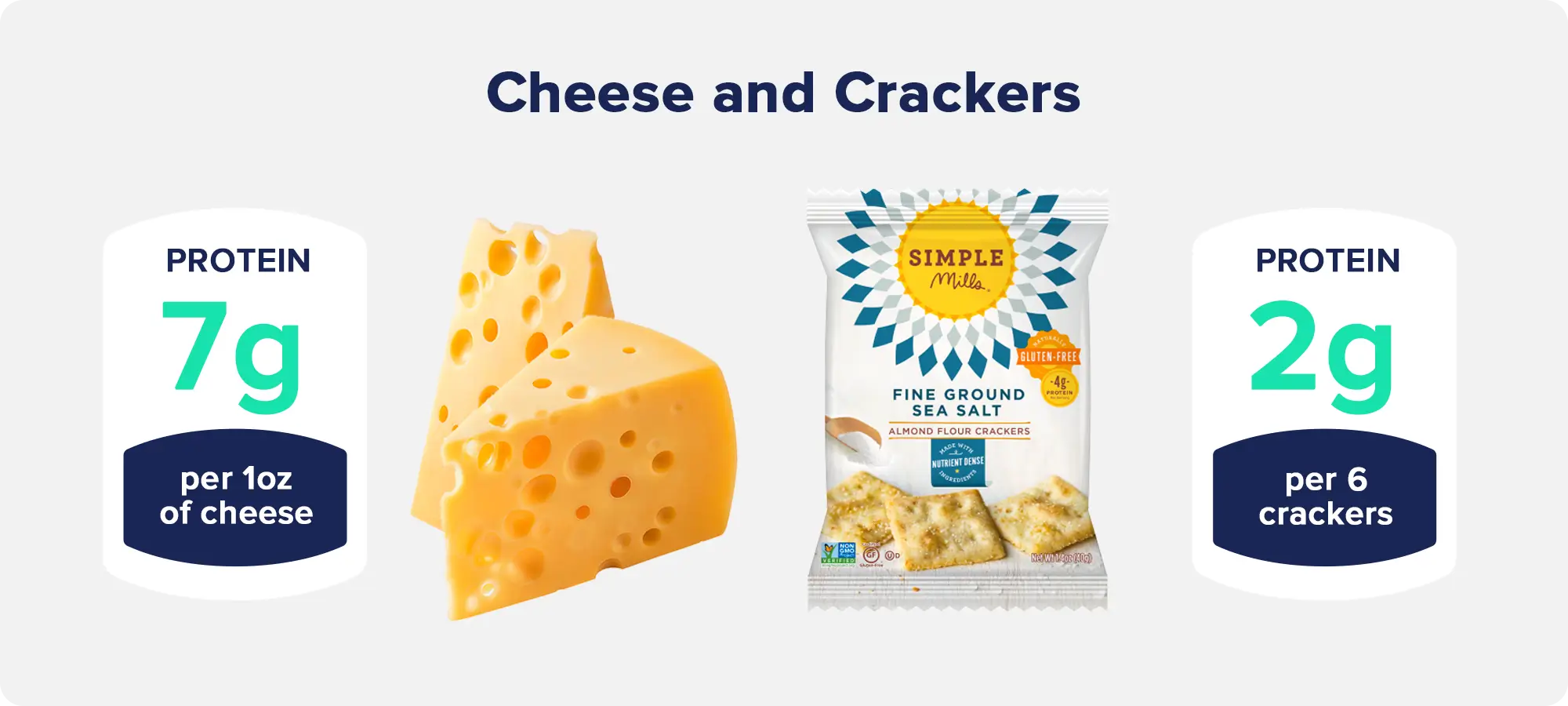 12. Cheese and Crackers