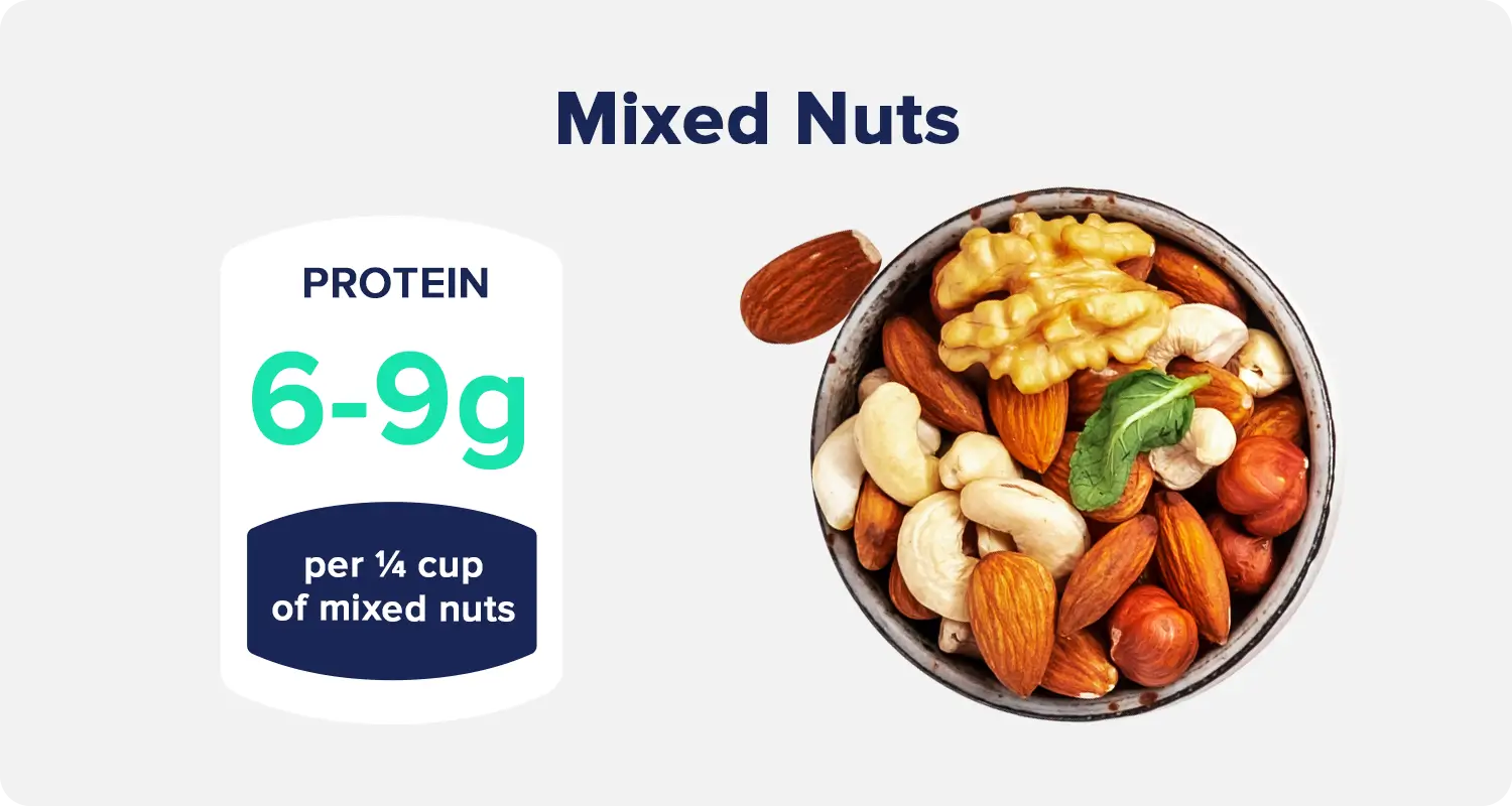 14. Mixed Nuts