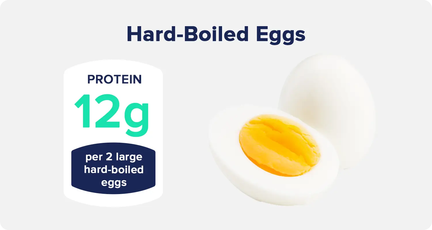 2. Hard Boiled Eggs