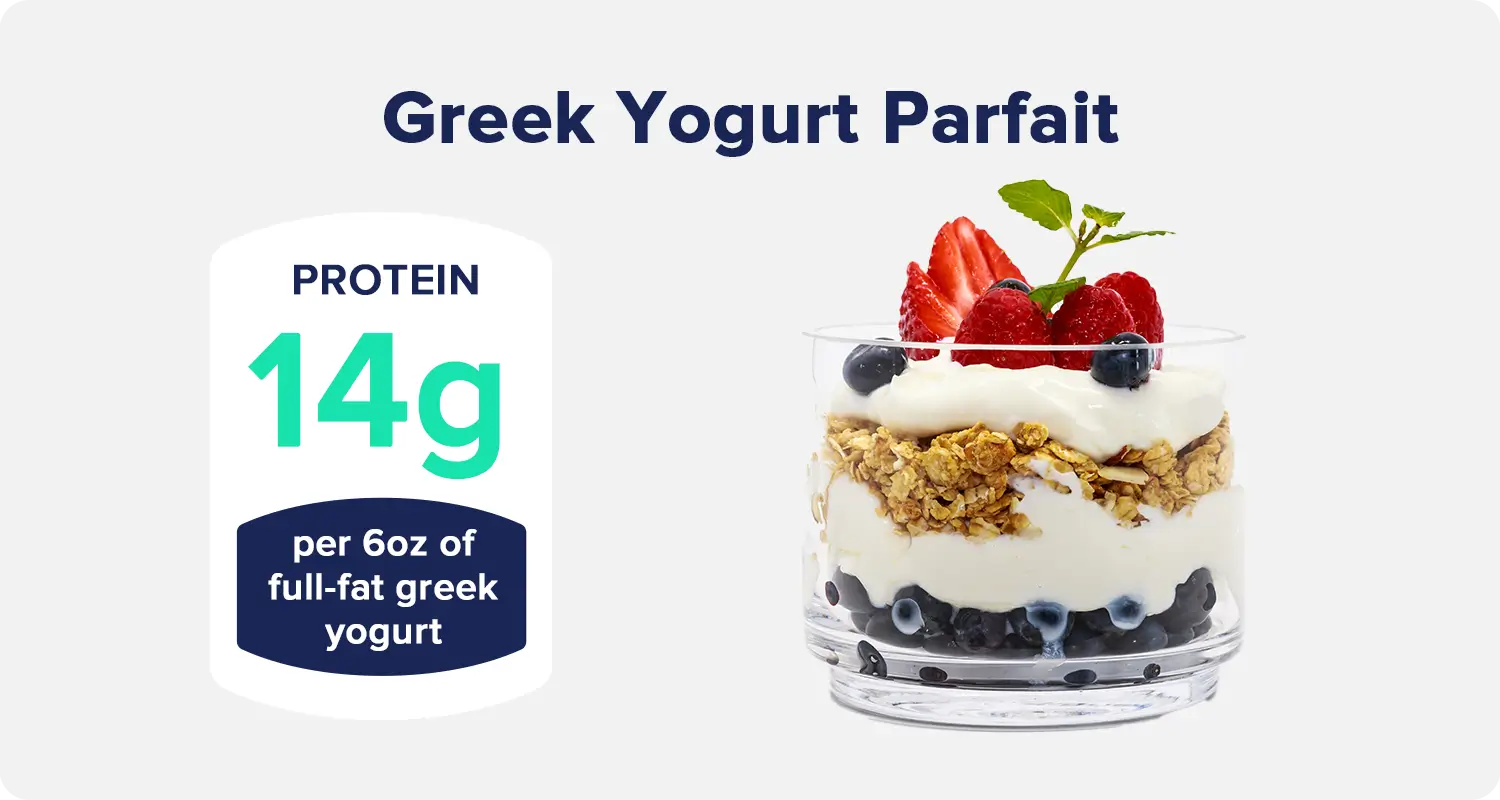6. Greek Yogurt Parfait