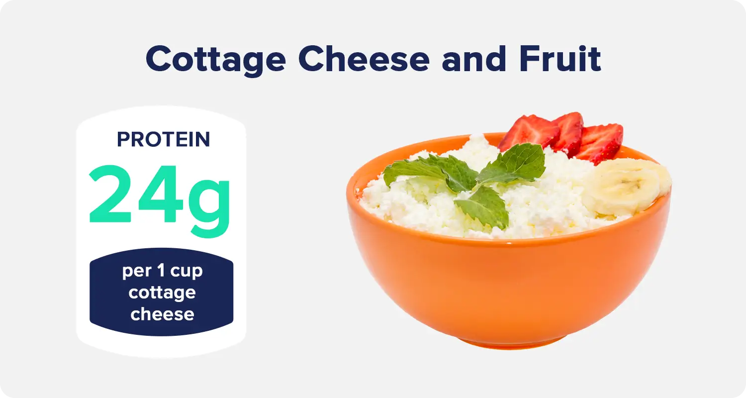 7. Cottage Cheese and Fruit