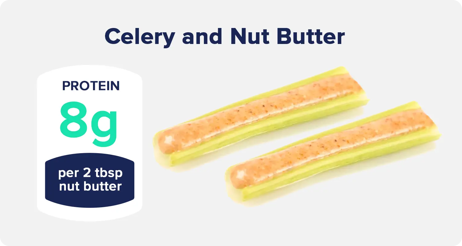 8. Celery and Nut Butter