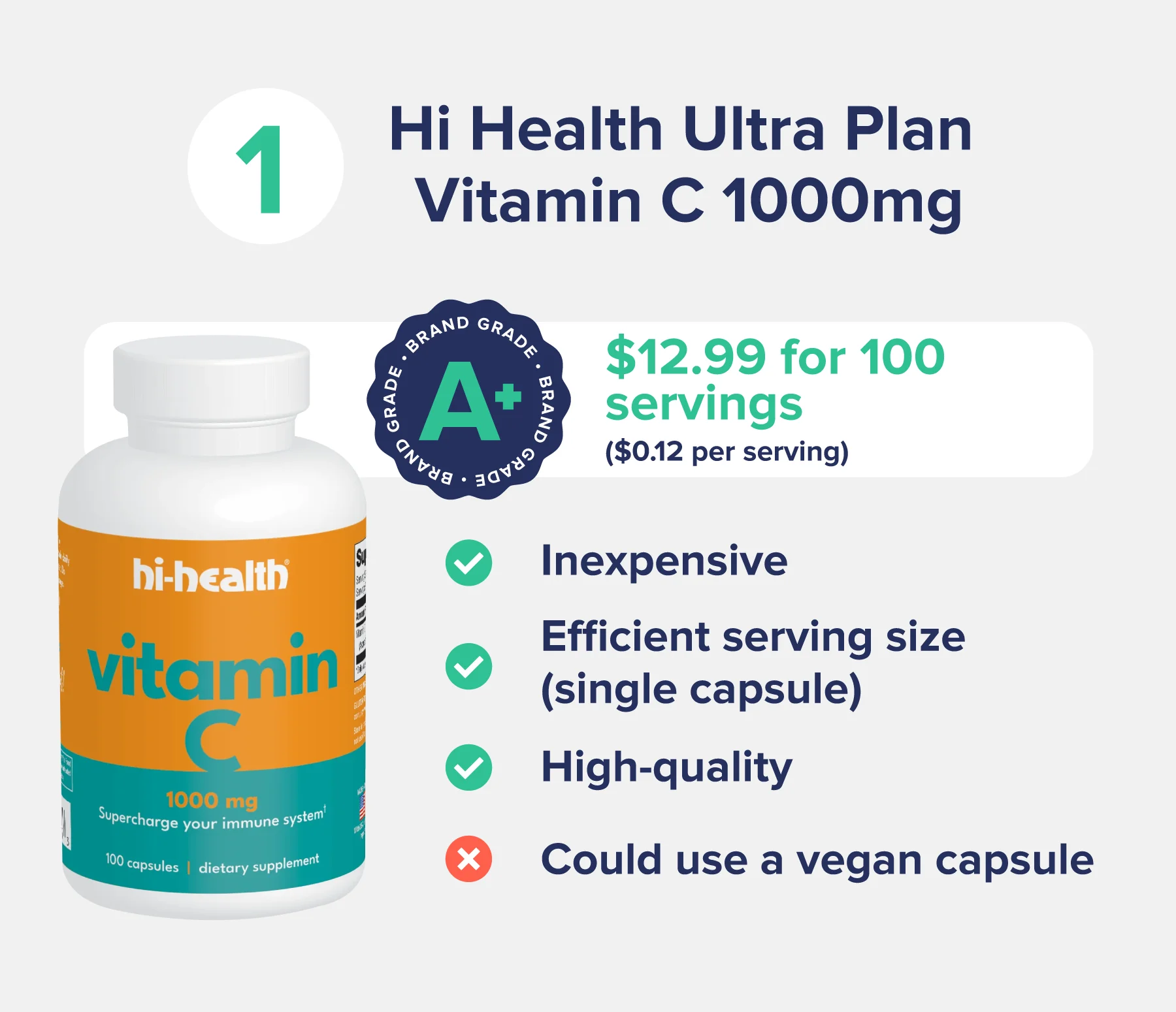 Hi Health Ultra Plan Vitamin C 1000mg [Most Economical]