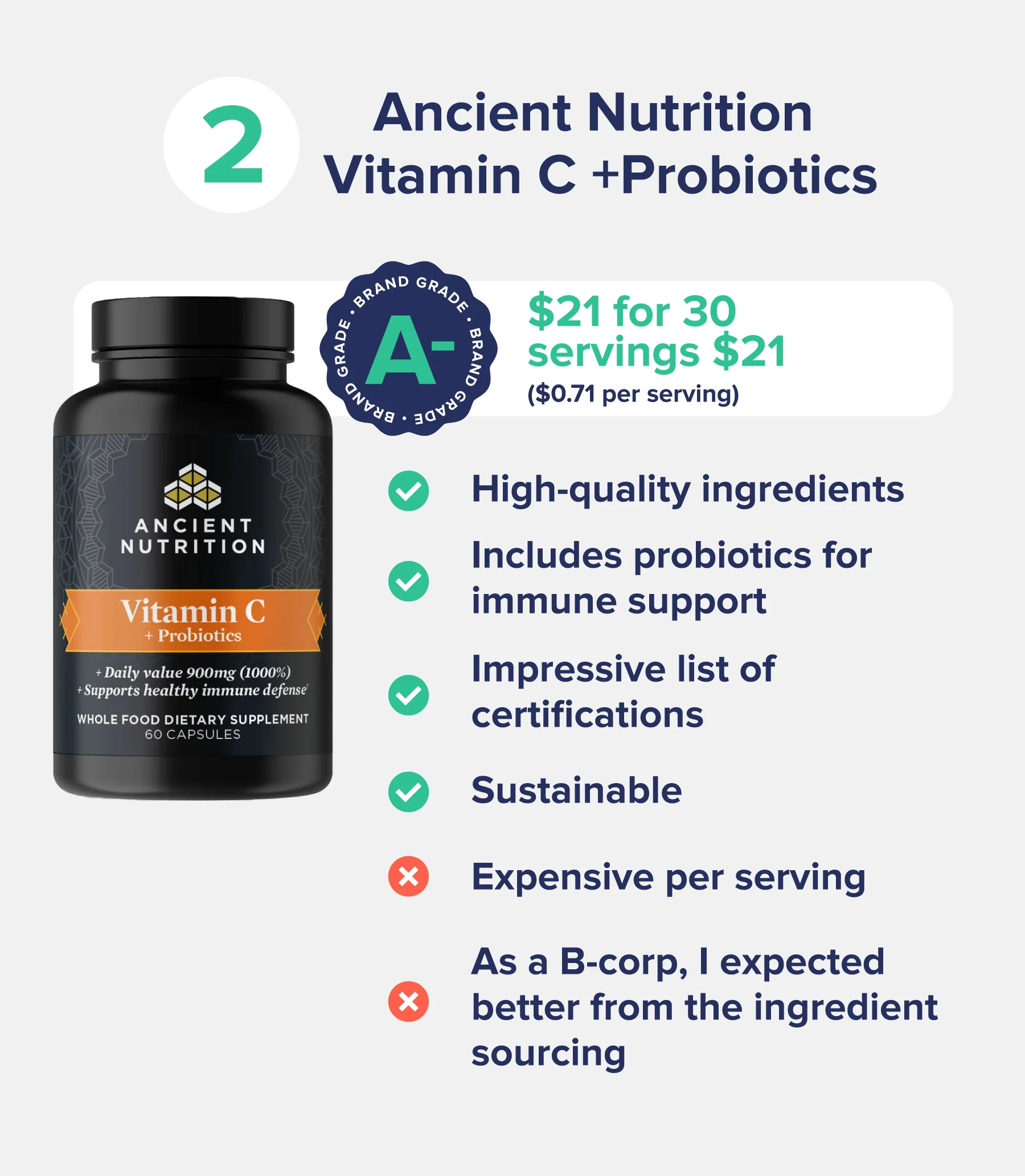 2 - Ancient Nutrition Vitamin C +Probiotics [Best For Immune Support]