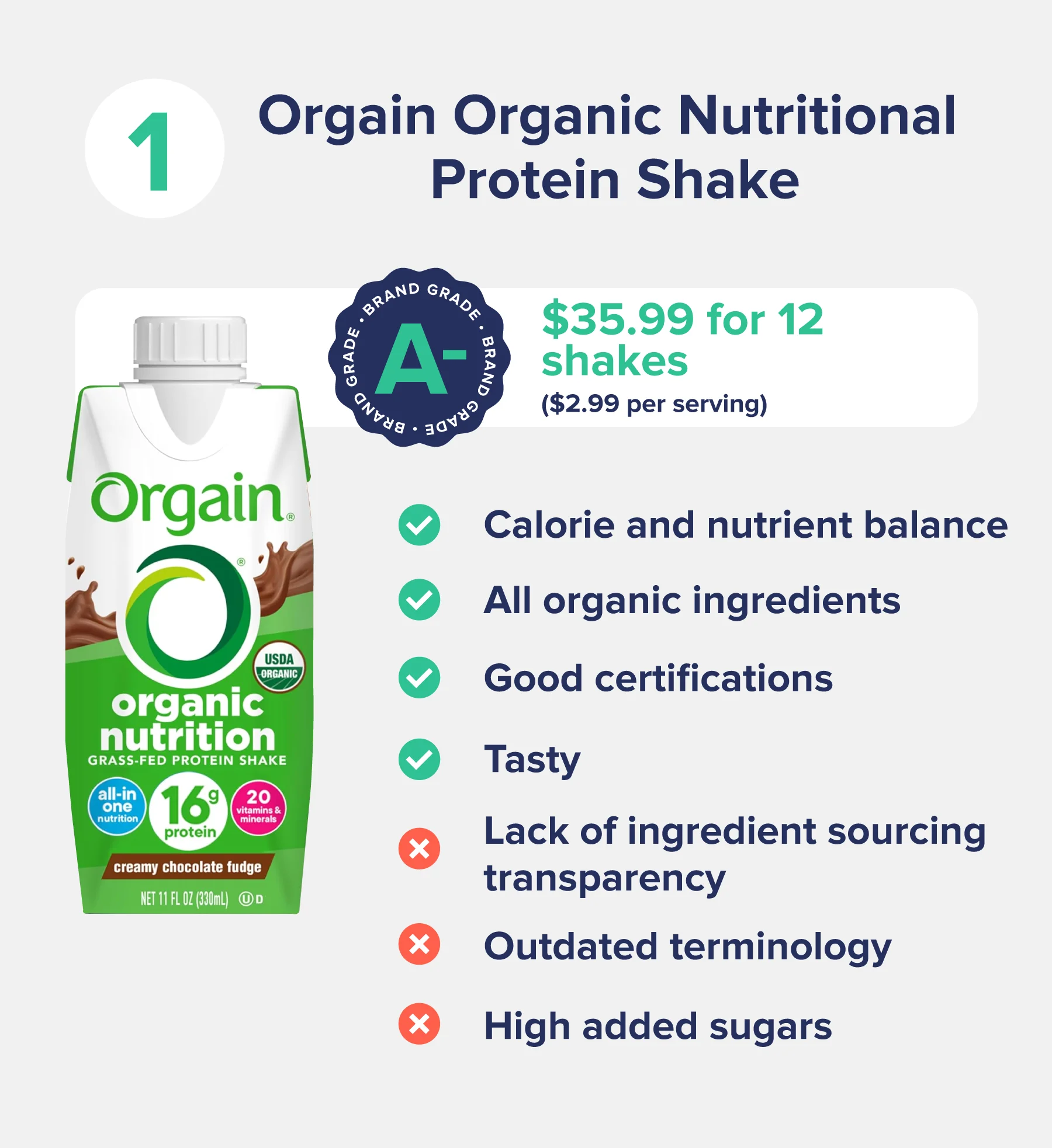 Orgain Organic Nutritional Protein Shake with list of pros and cons