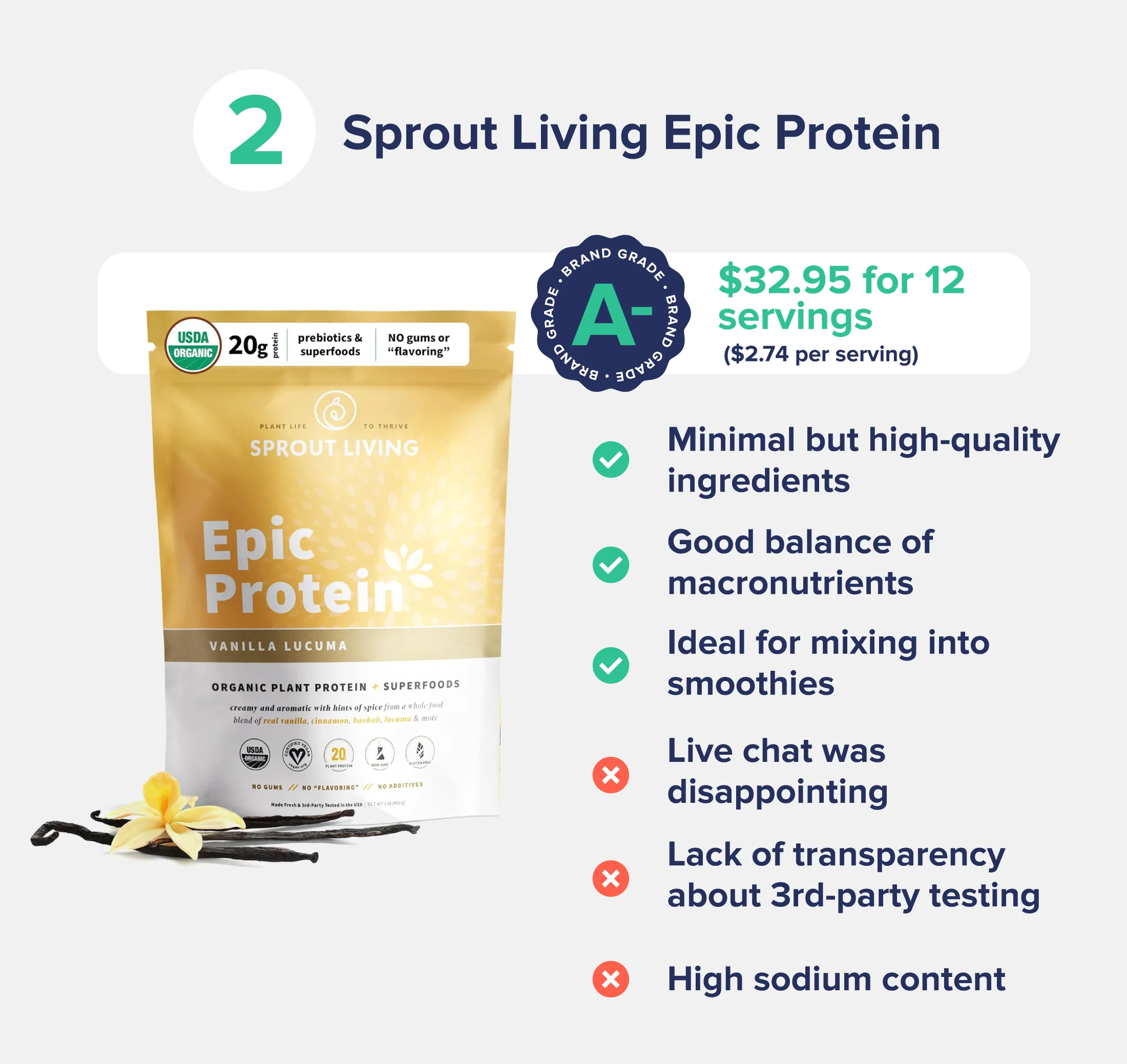 Sprout Living Epic Protein with list of pros and cons