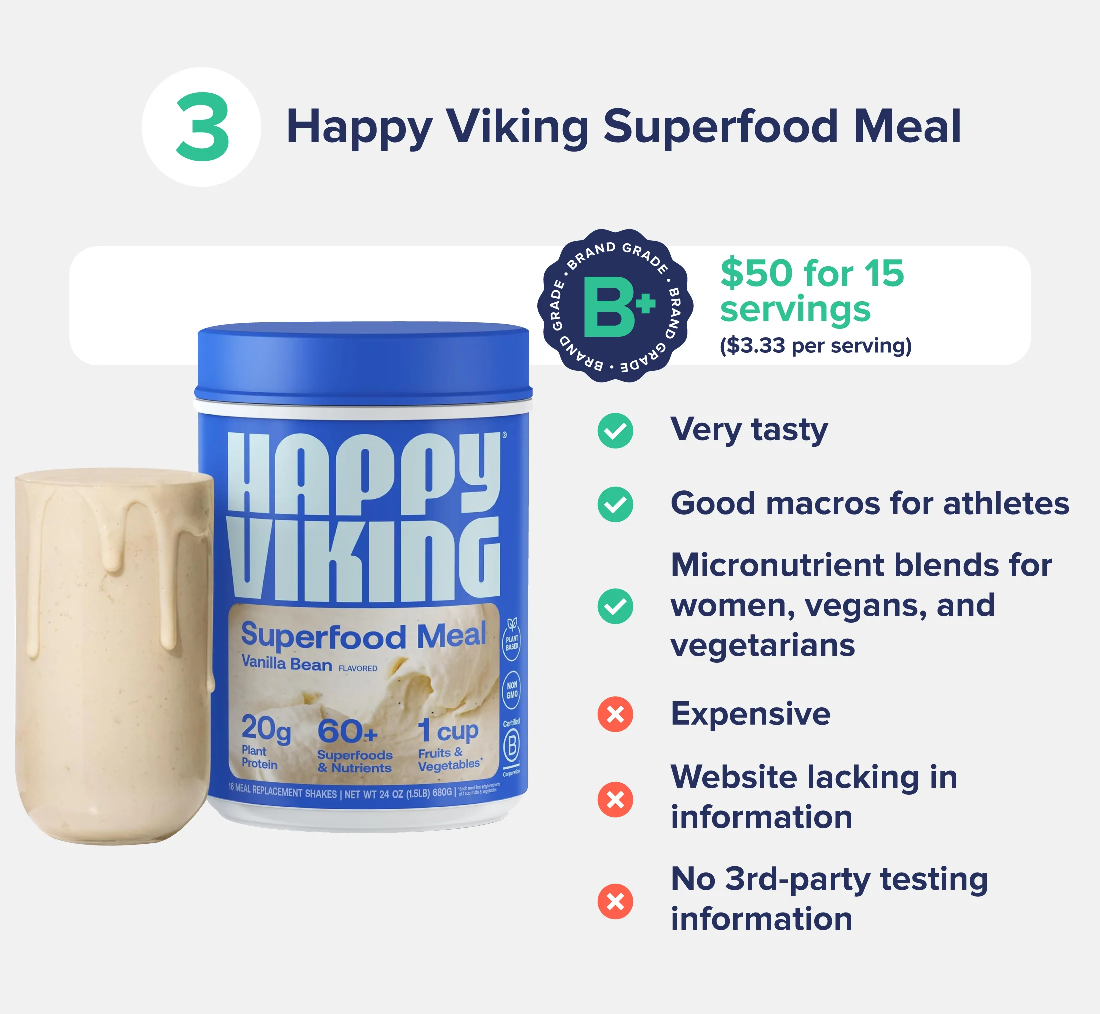 Happy Viking Superfood Meal with list of pros and cons