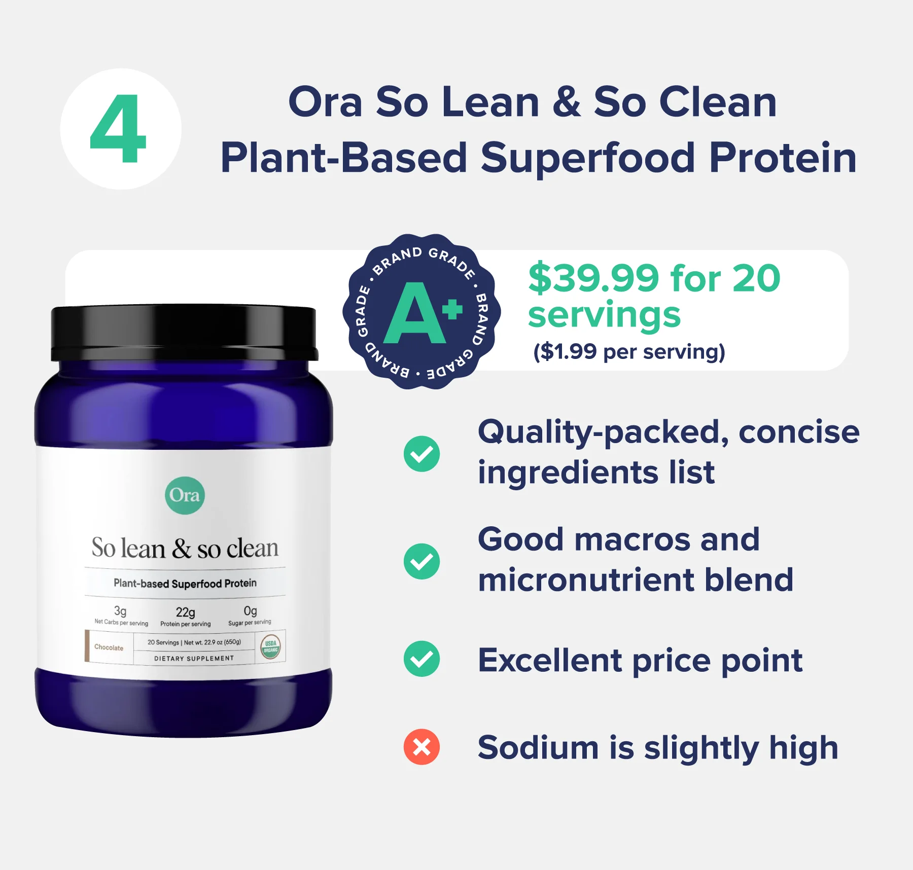Ora So Lean & So Clean Plant-Based Superfood Protein with list of pros and cons