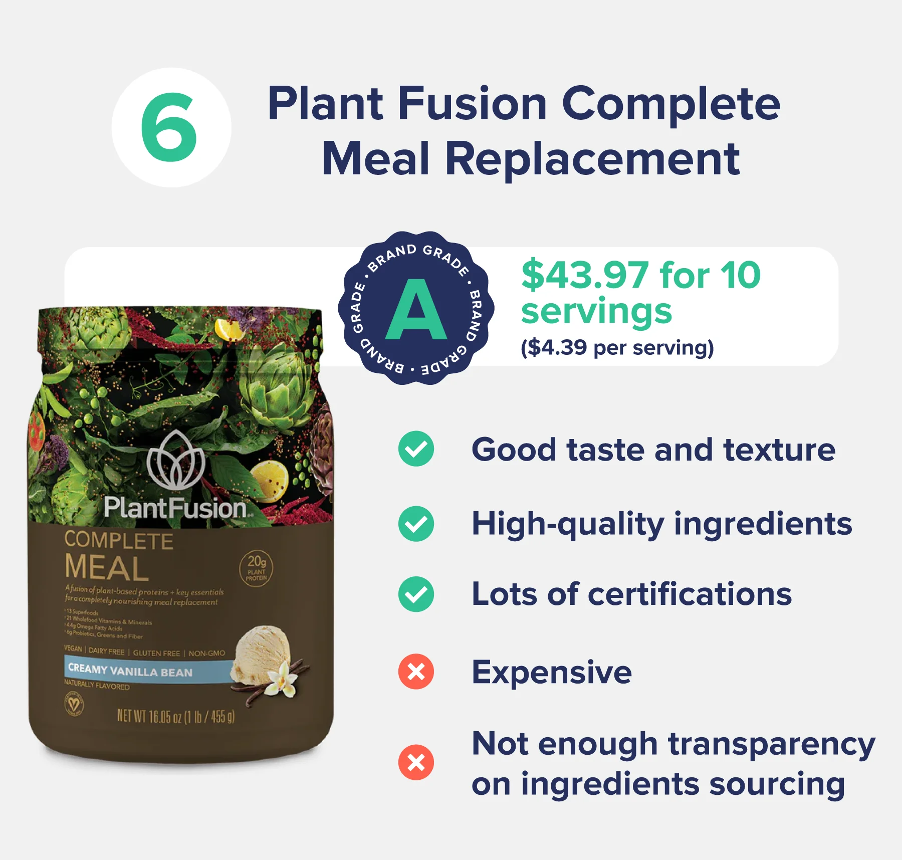 Plant Fusion Complete Meal Replacement with list of pros and cons