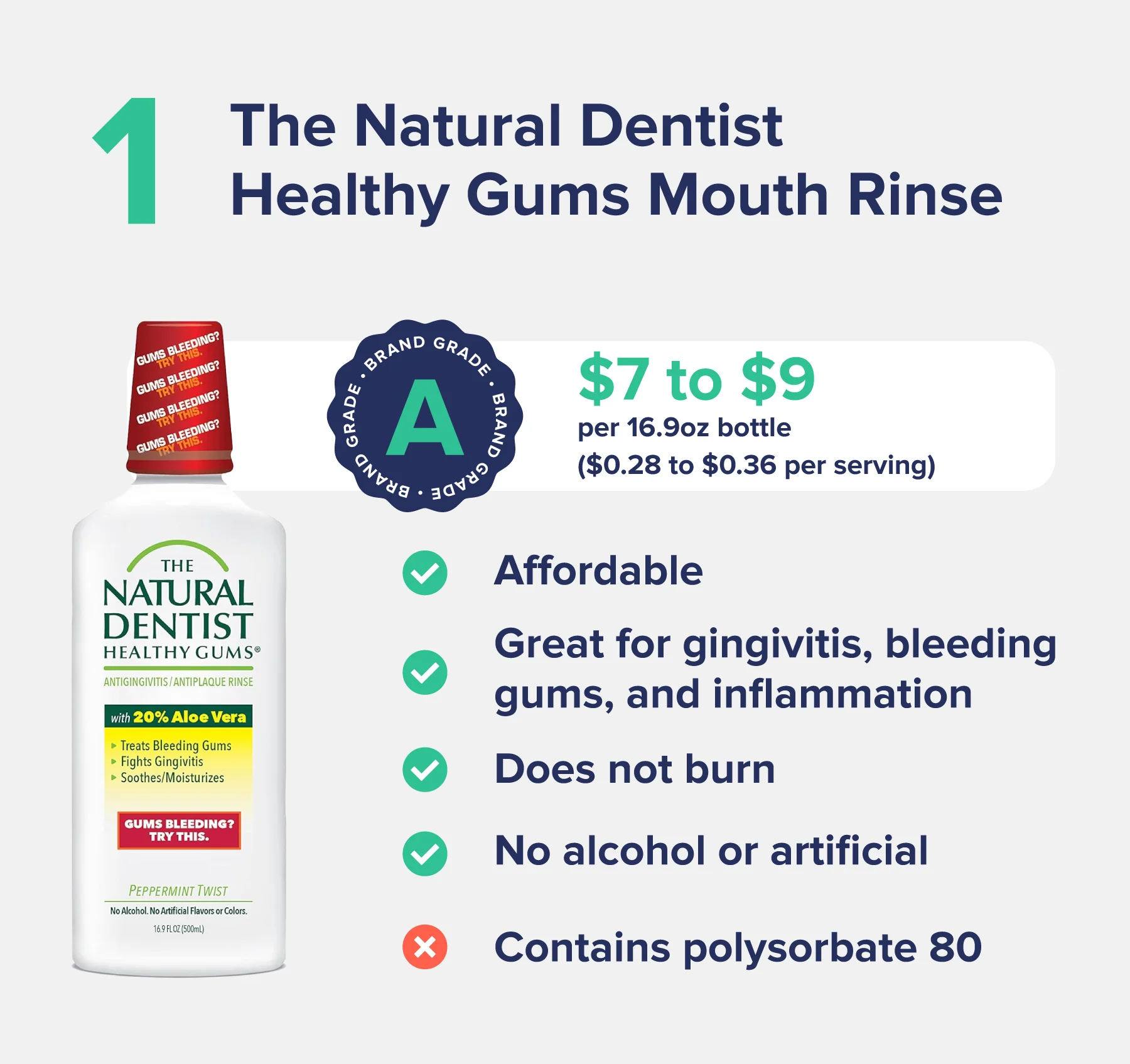 1 - The Natural Dentist Healthy Gums Mouth Rinse