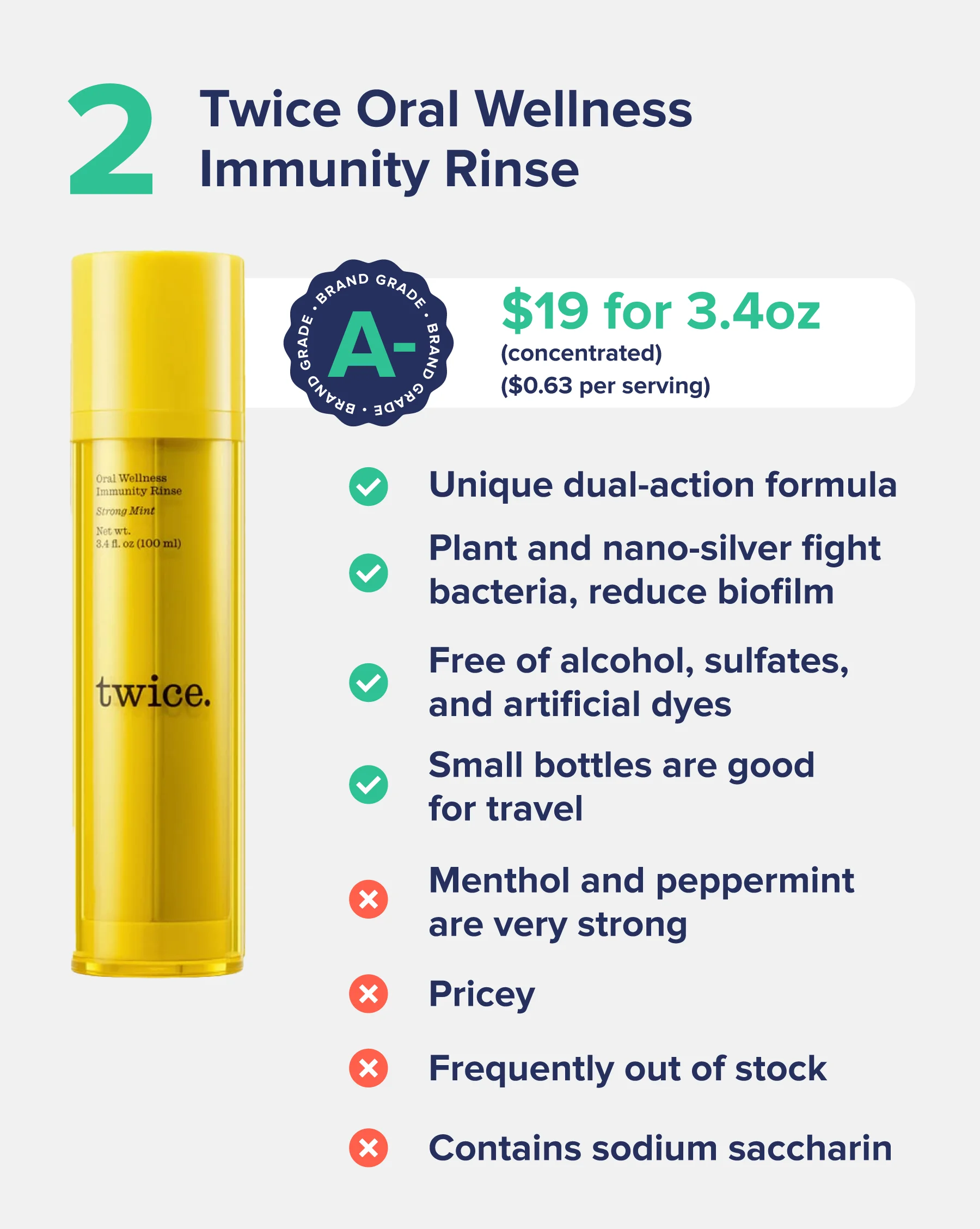 2 - Twice Oral Wellness Immunity Rinse