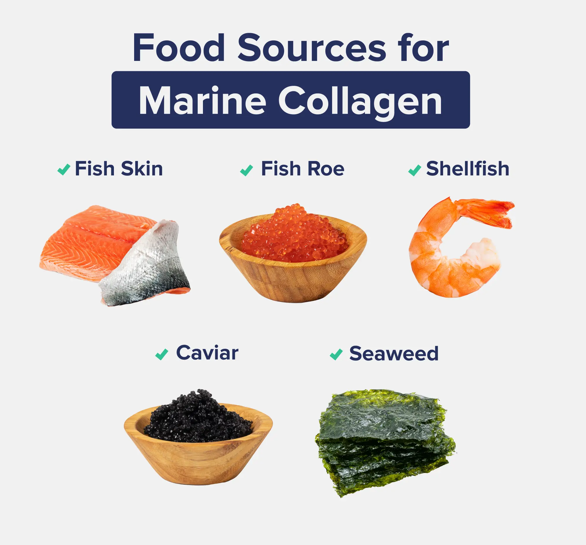 Food Sources for Marine Collagen- Fish Skin- Fish Roe- Shellfish- Caviar- Seaweed