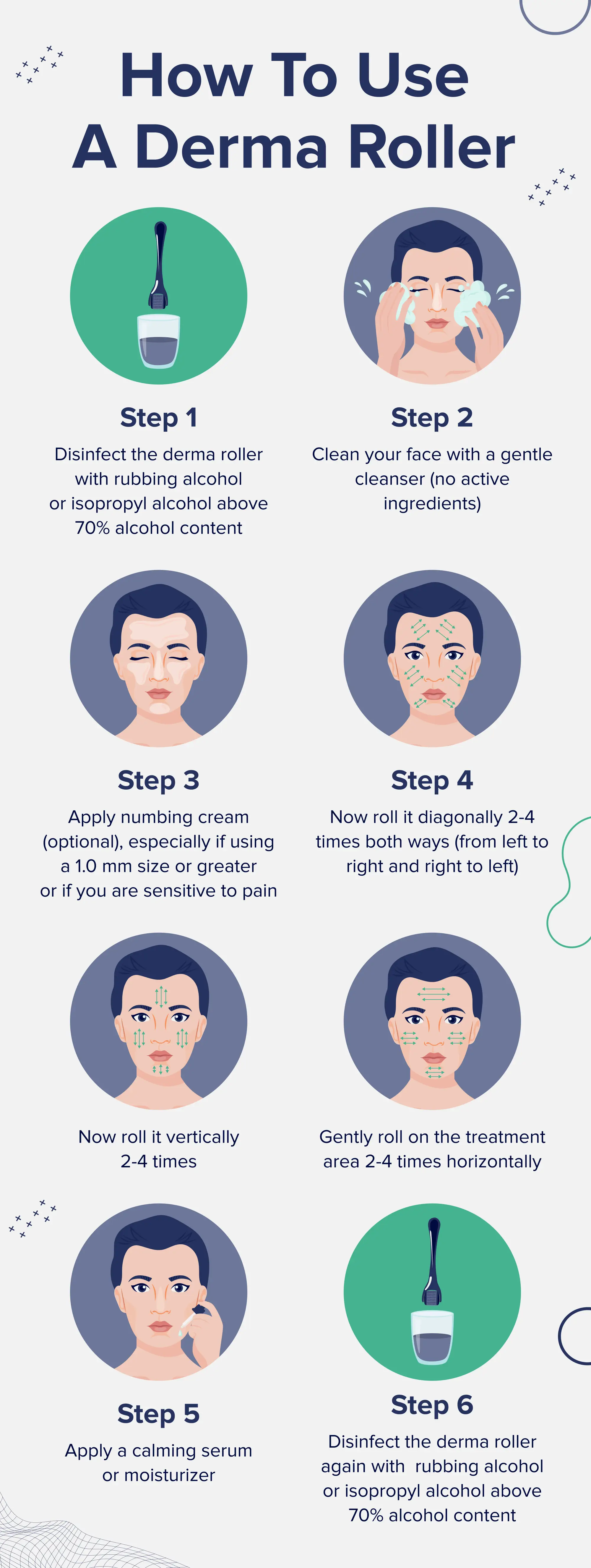 A step-by-step visual guide on how to use using a derma roller.