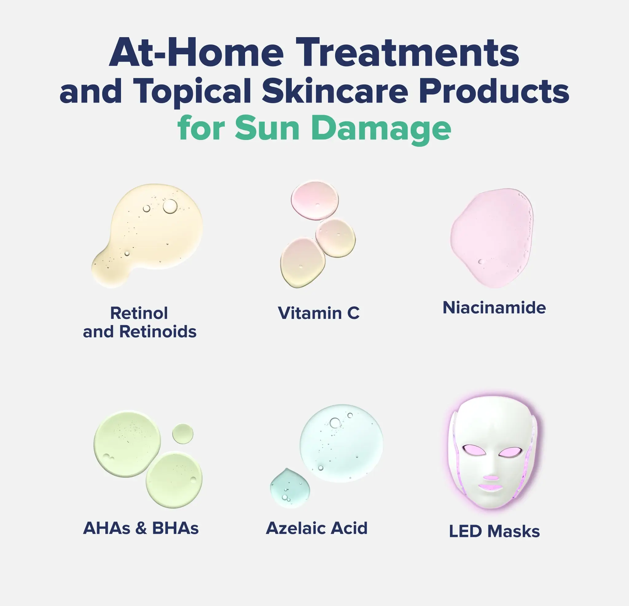 An infographic listing at-home treatments and skincare products for sun damage.