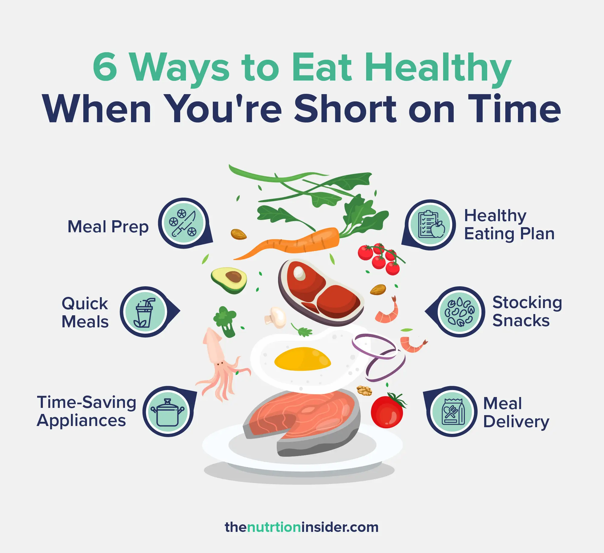 An infographic listing ways to  to eat healthy when you're short on time.