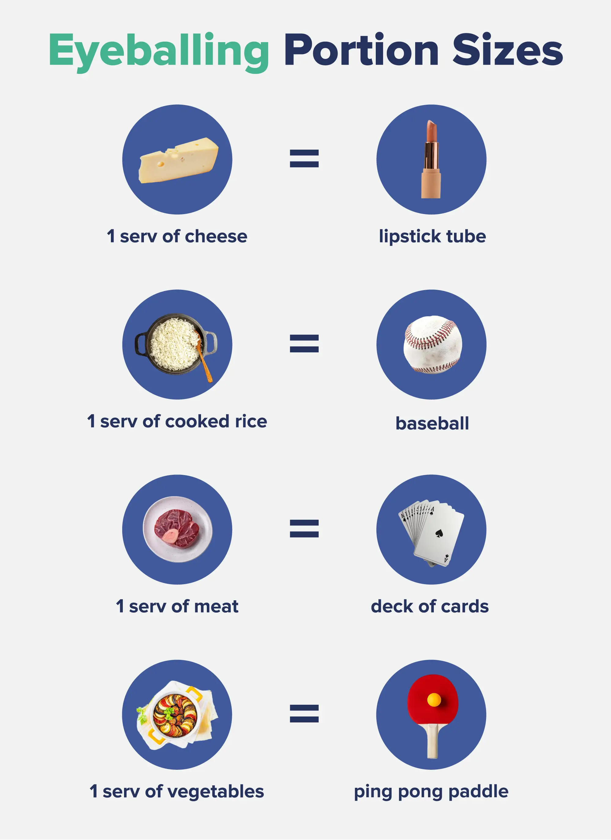 Illustration showing how to eyeball portion sizes by comparing common foods to everyday objects. 