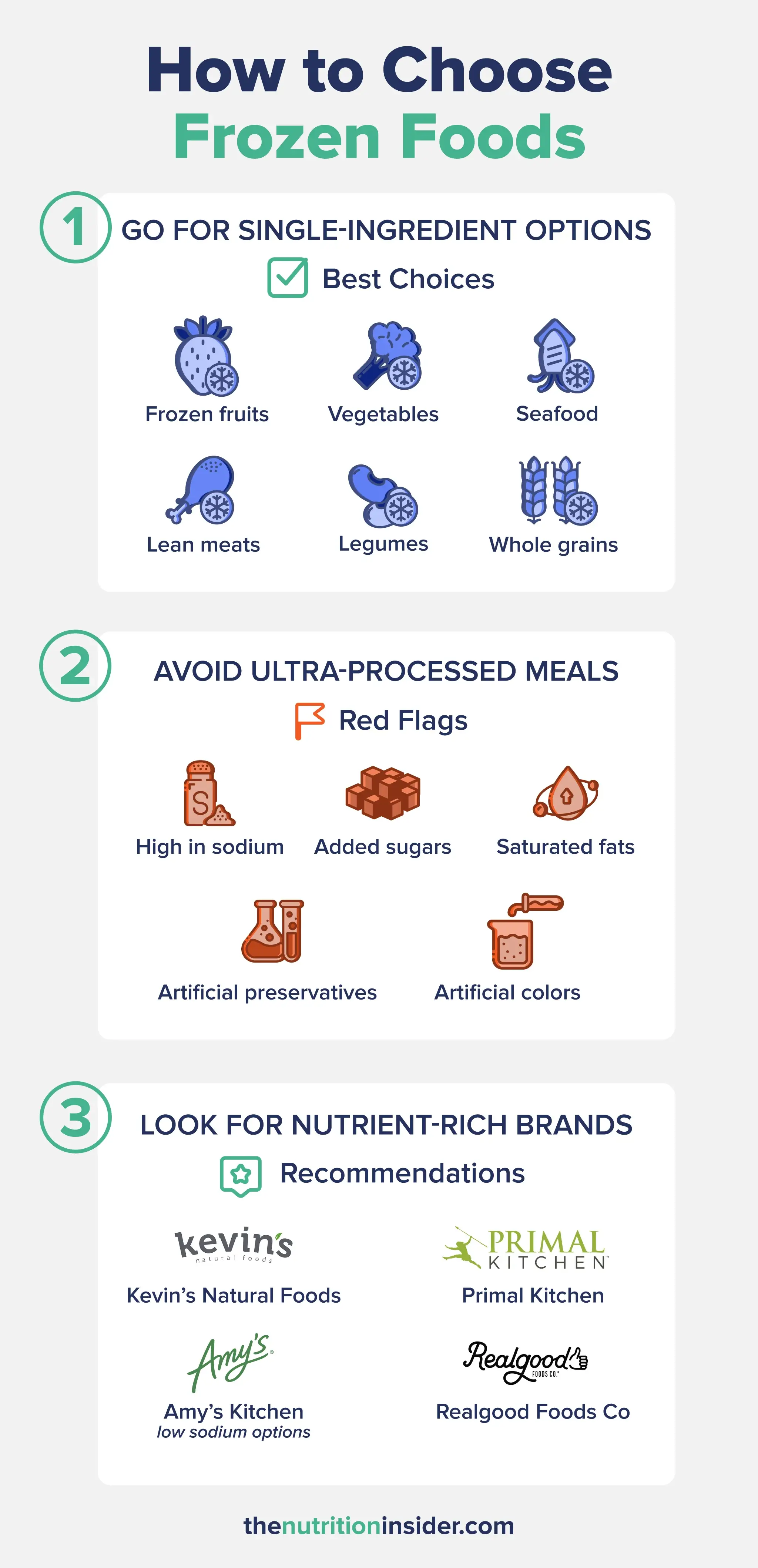 Infographic titled 'How to Choose Frozen Foods' with three main tips.