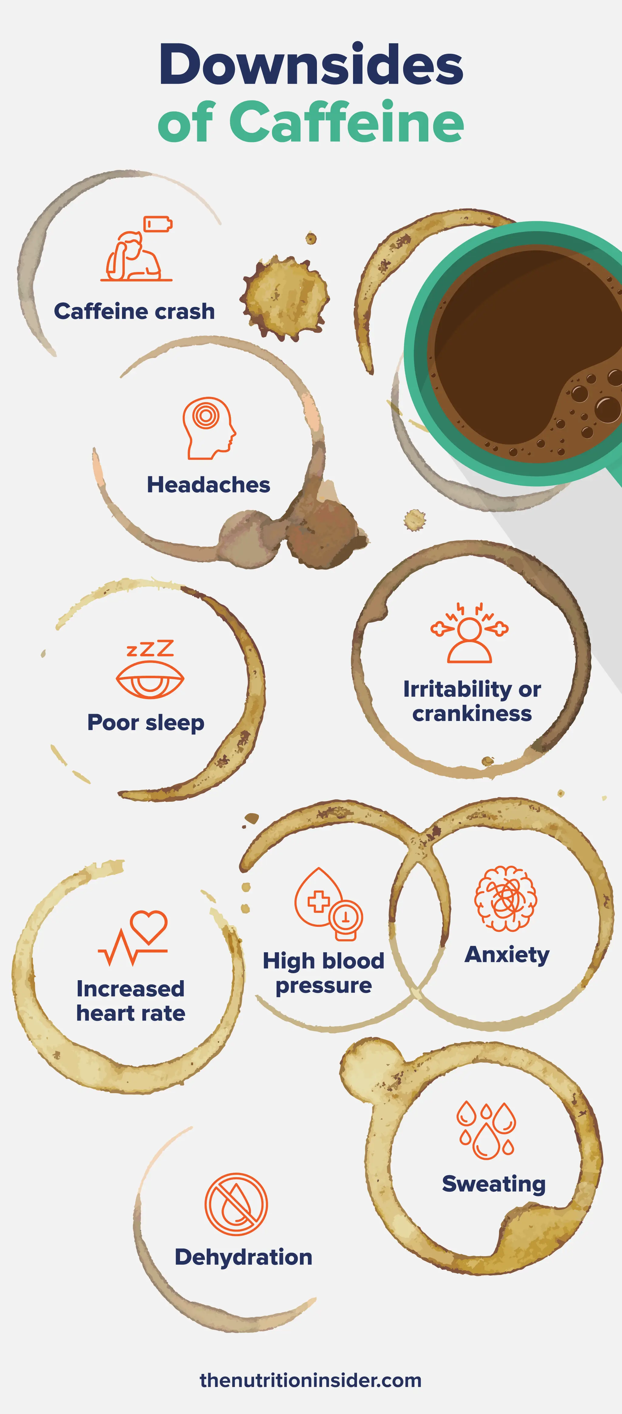 Custom graphic listing the downsides of drinking caffeine.