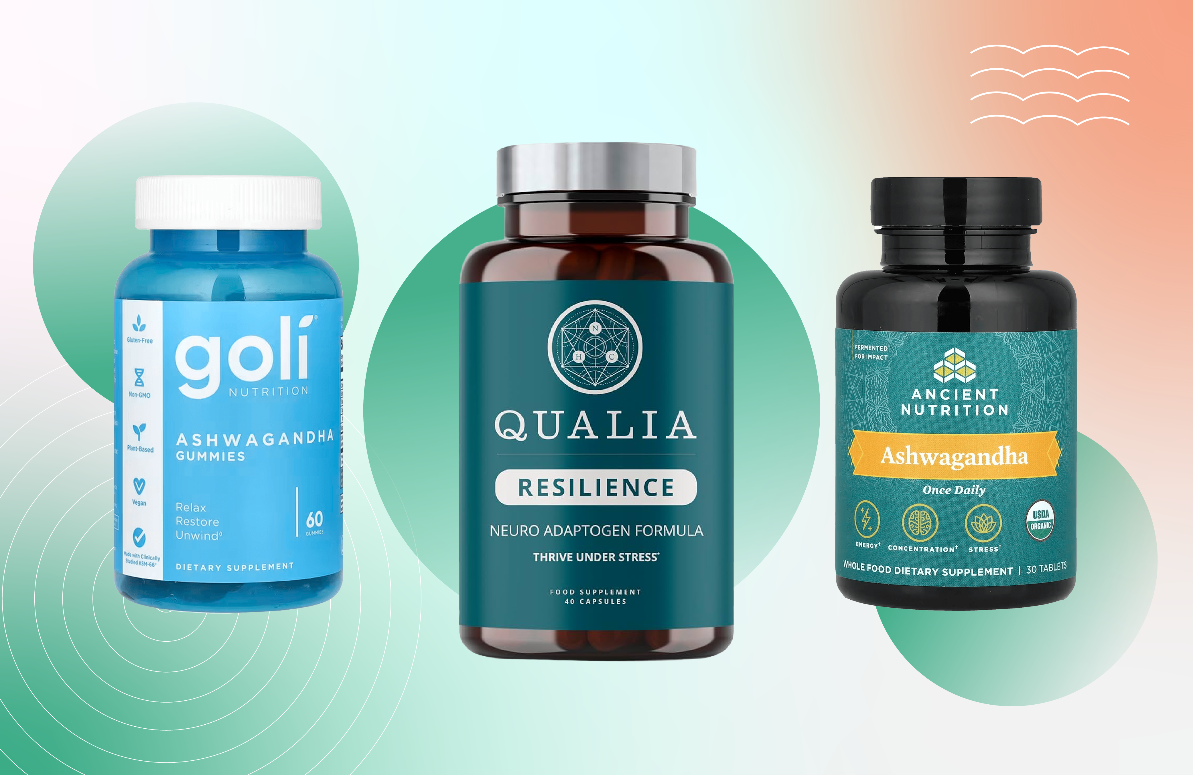 6 Best Aswhgandha Supplements