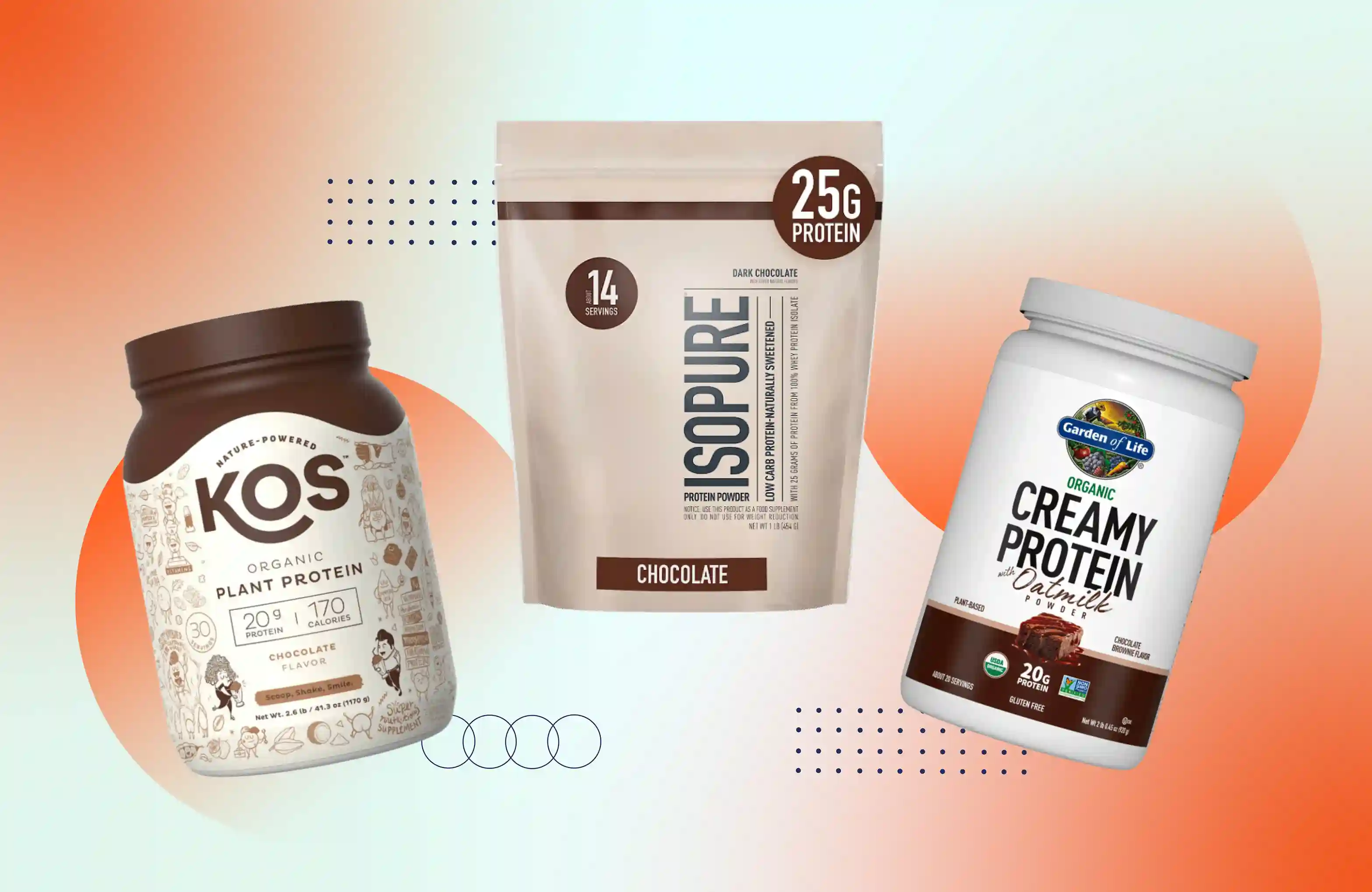The 10 Best Clean Protein Powders of 2025