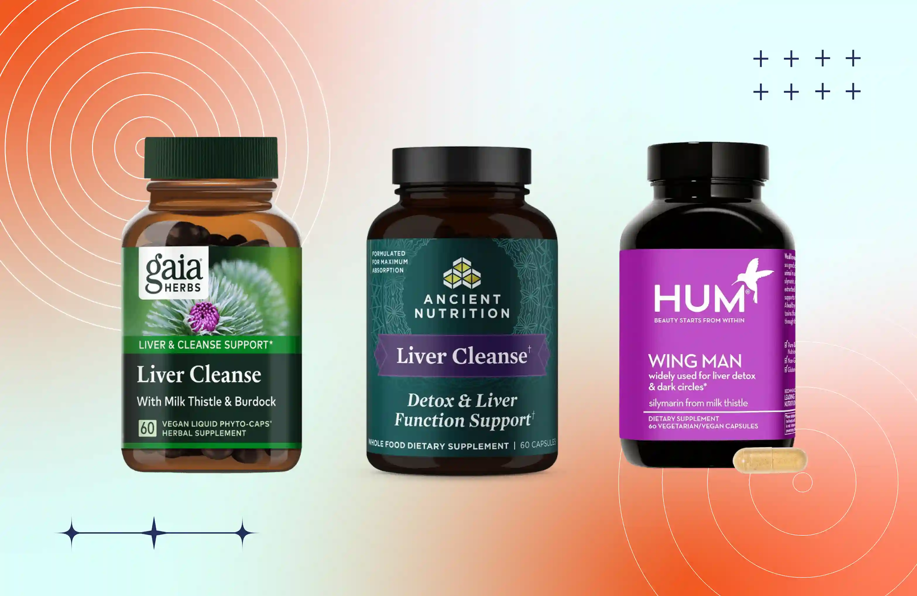 The 6 Best Liver Supplements to Support Detoxification and Liver Function in 2025