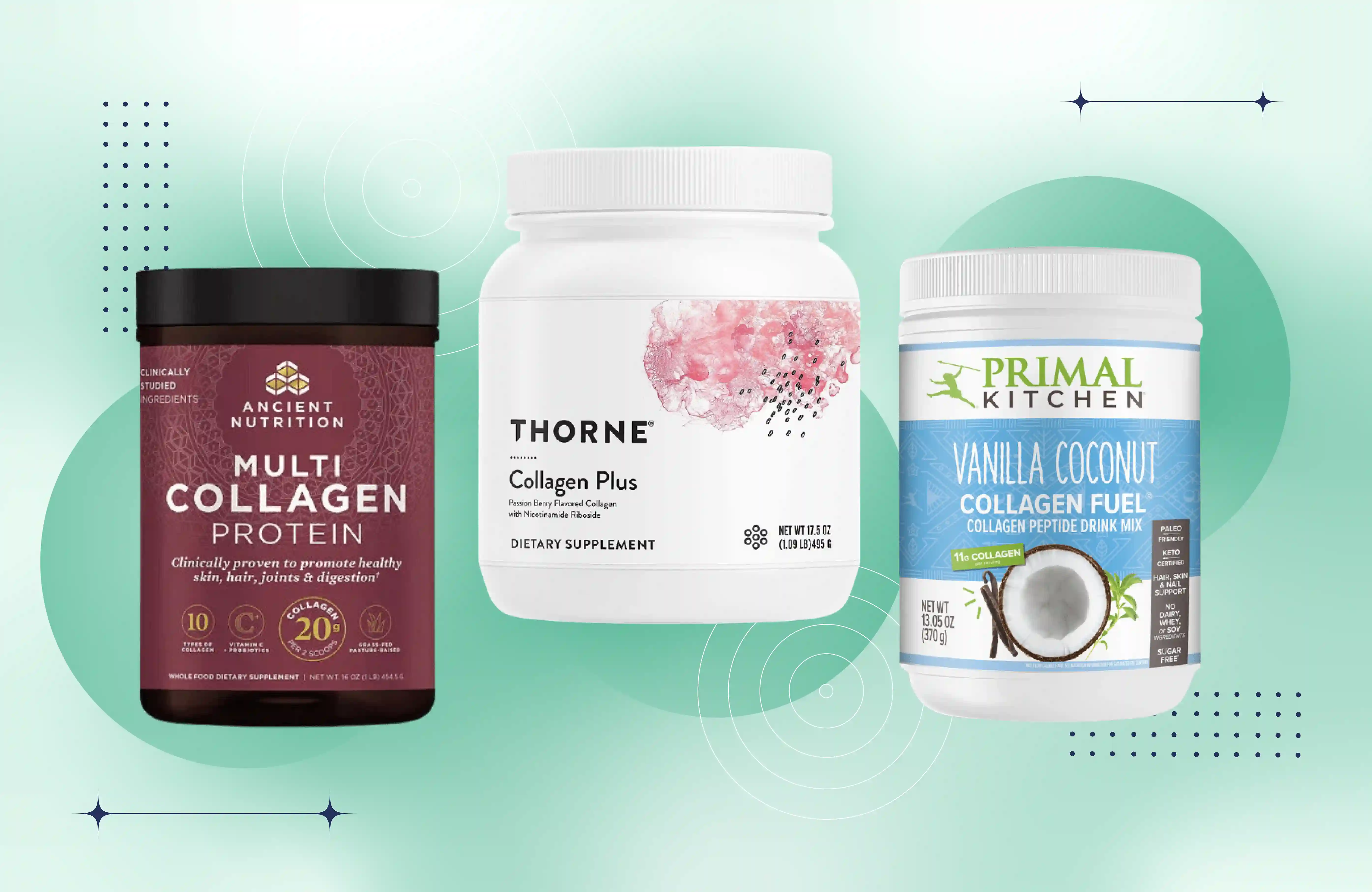 Top 8 Best Collagen Supplements in 2025