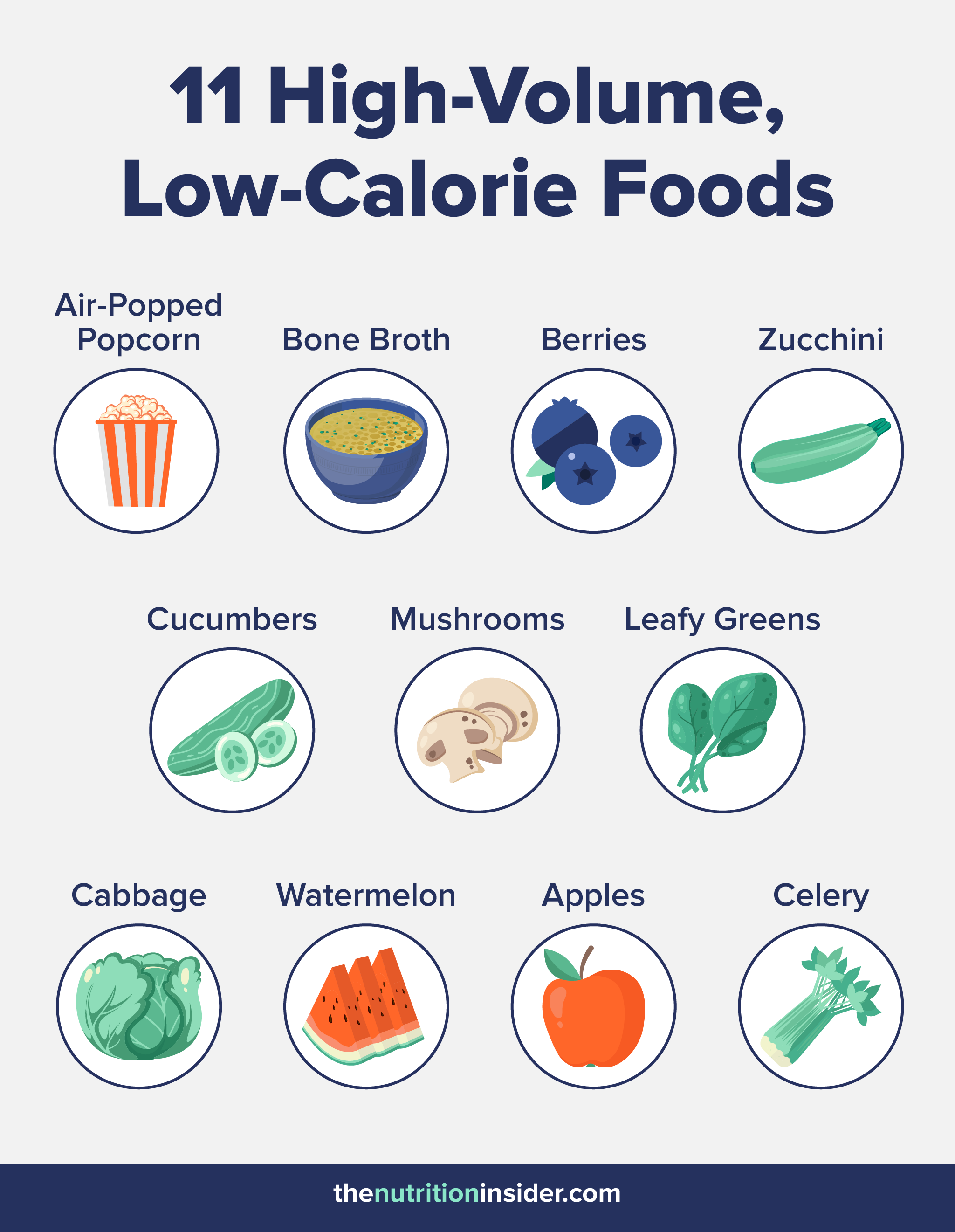 11 High-Volume, Low-Calorie Foods