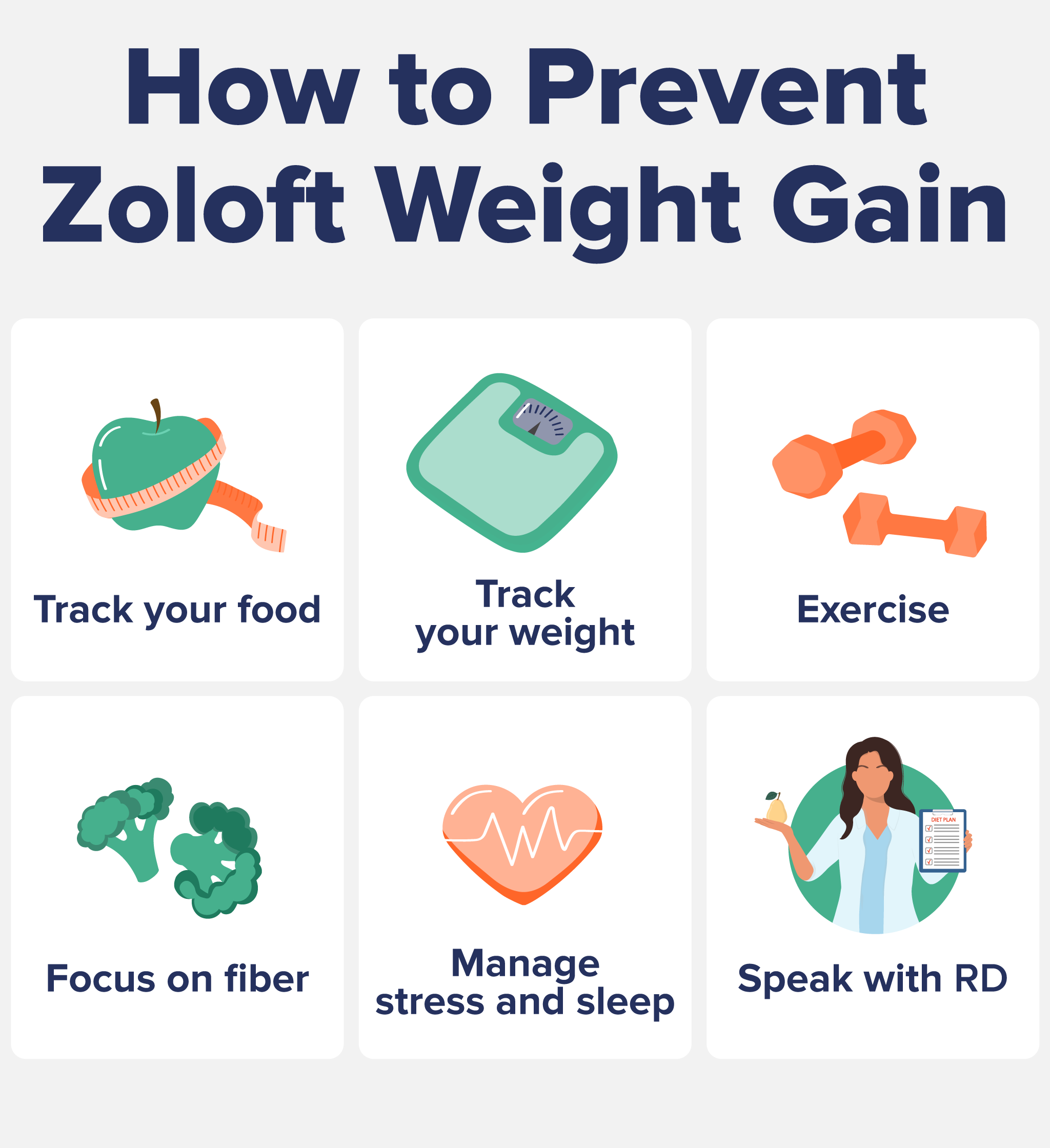 How to Prevent Zoloft Weight Gain