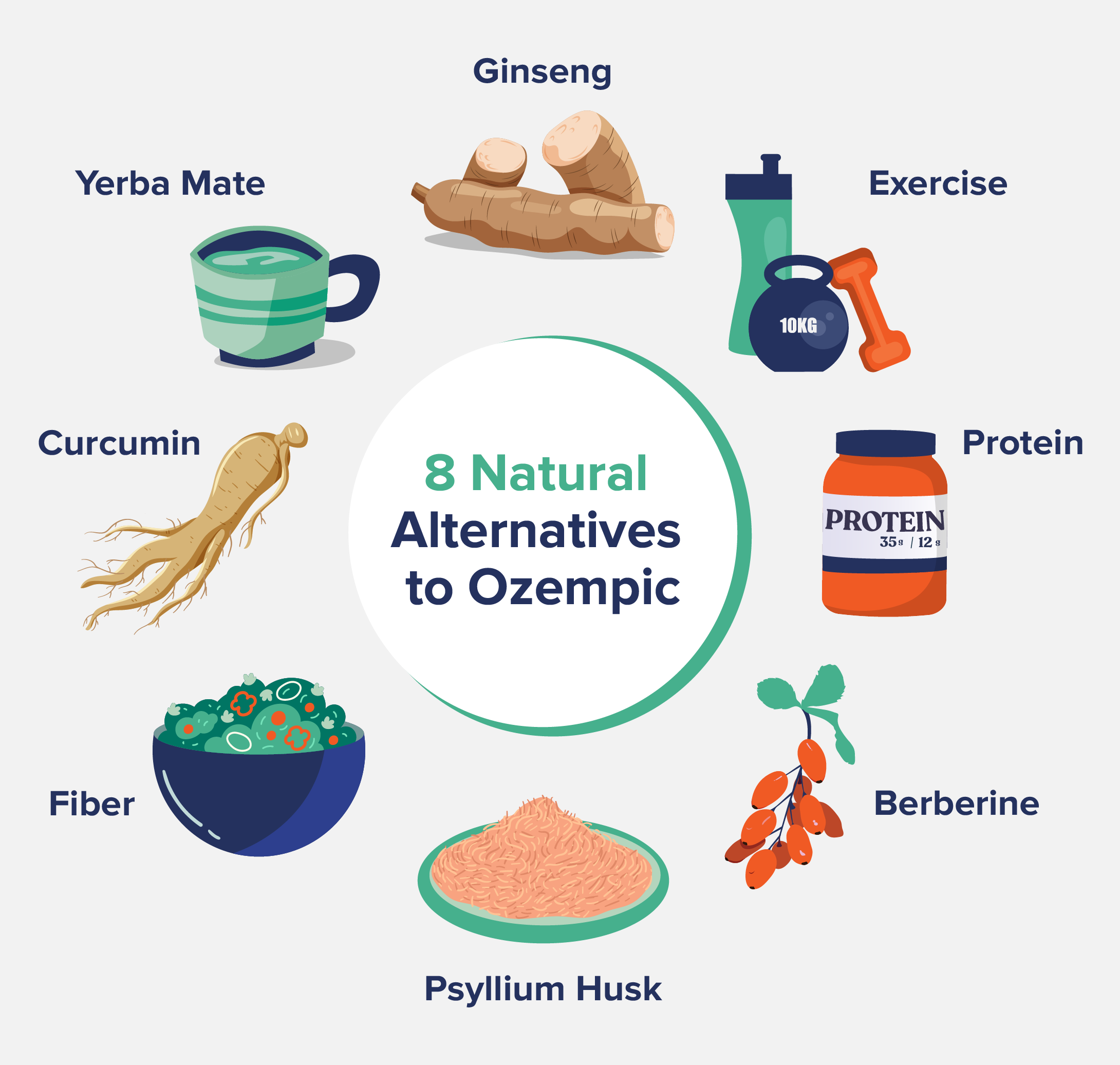 8 Natural Alternatives to Ozempic