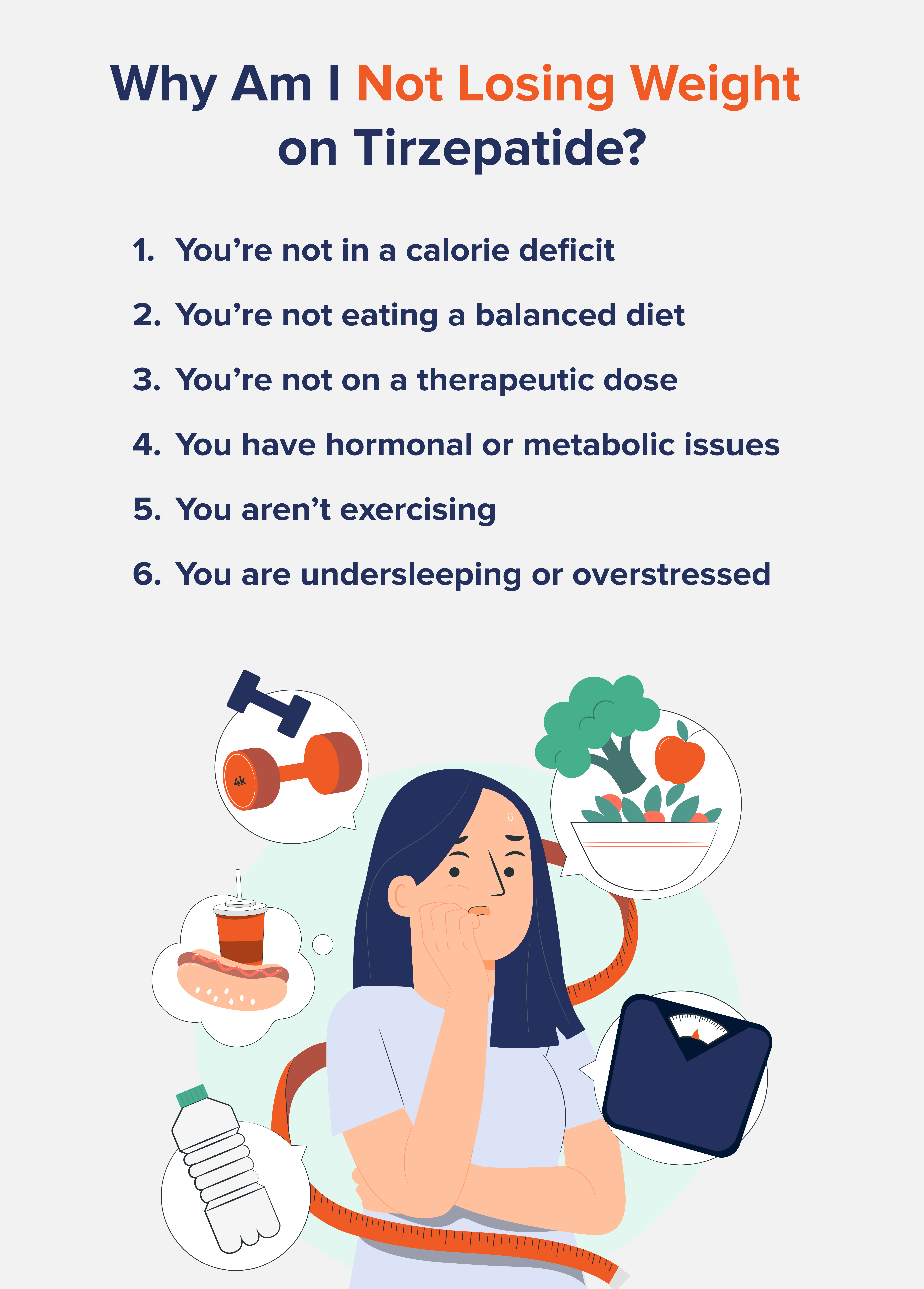 Not Losing Weight on Tirzepatide