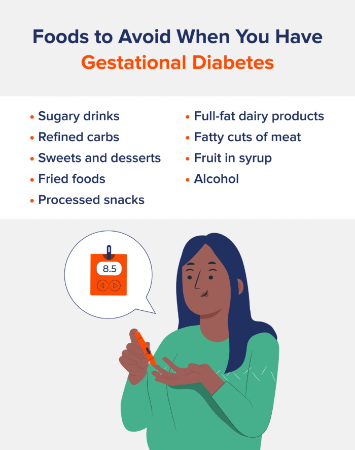 foods to avoid when you have gestational diabetes