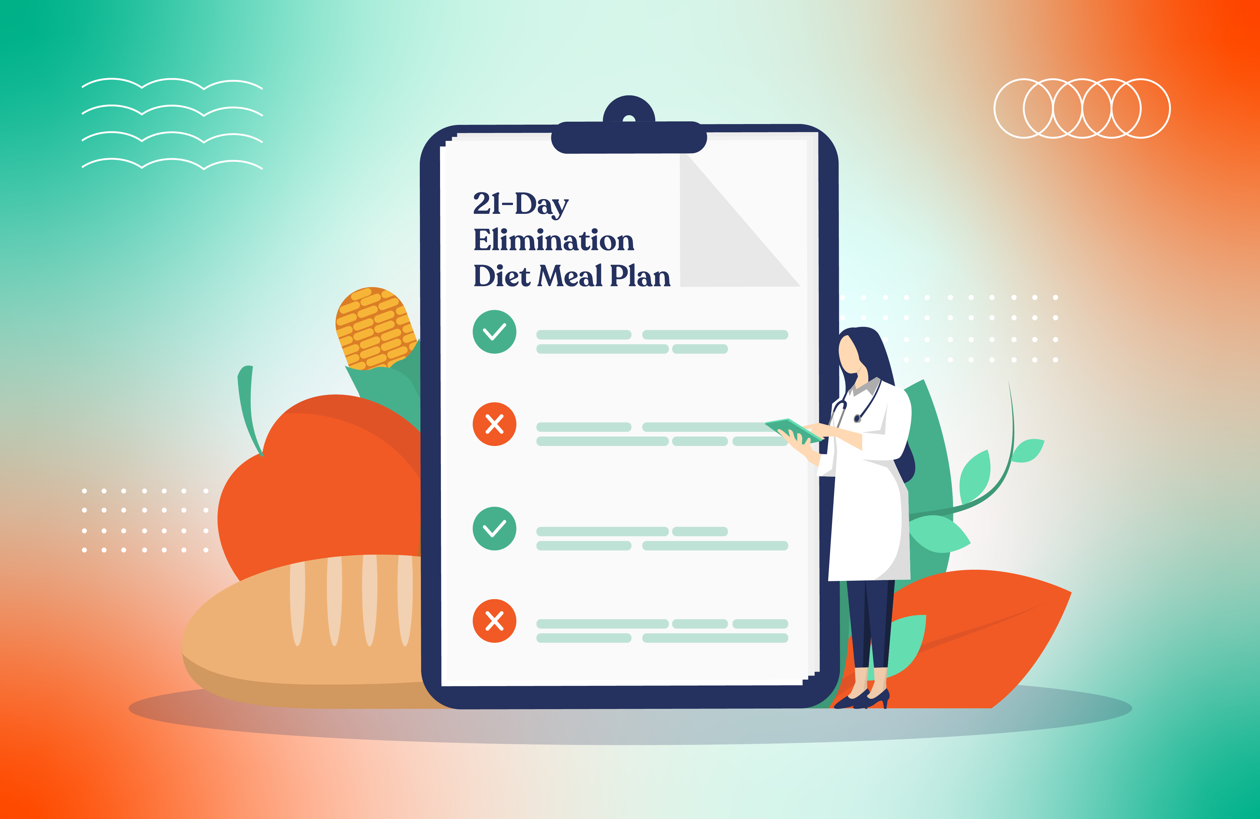21-Day Elimination Diet Meal Plan, Created by a Dietitian
