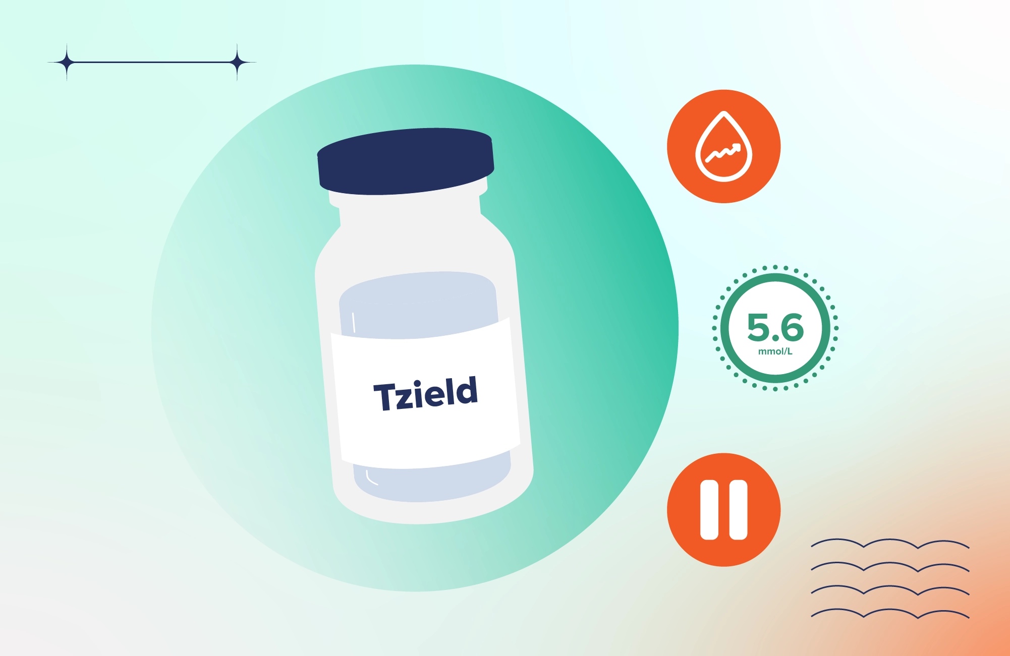 Is a Cure for Type 1 Diabetes Finally Within Reach?