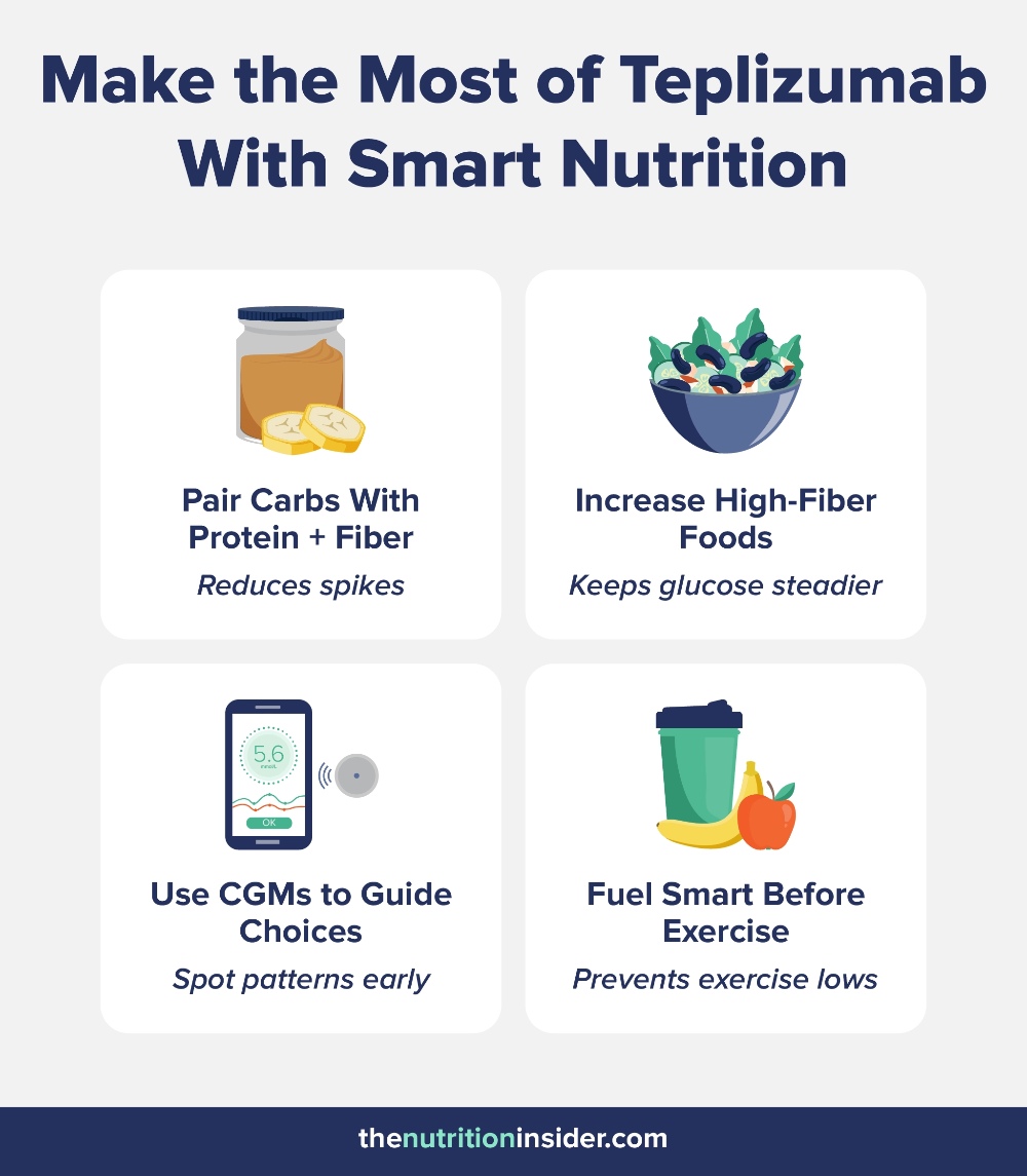 Make the most of Teplizumab with smart nutrition